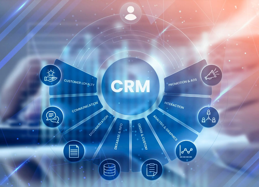 crm automation