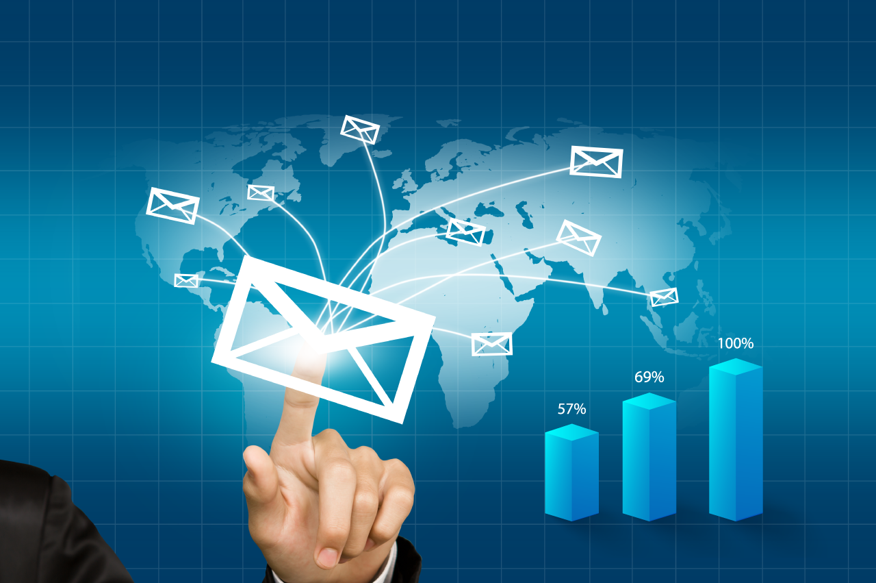 Benefits of Email Marketing : Unlocking the Magic of Email Marketing