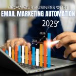 How Email Marketing Automation Can Grow Your Business?