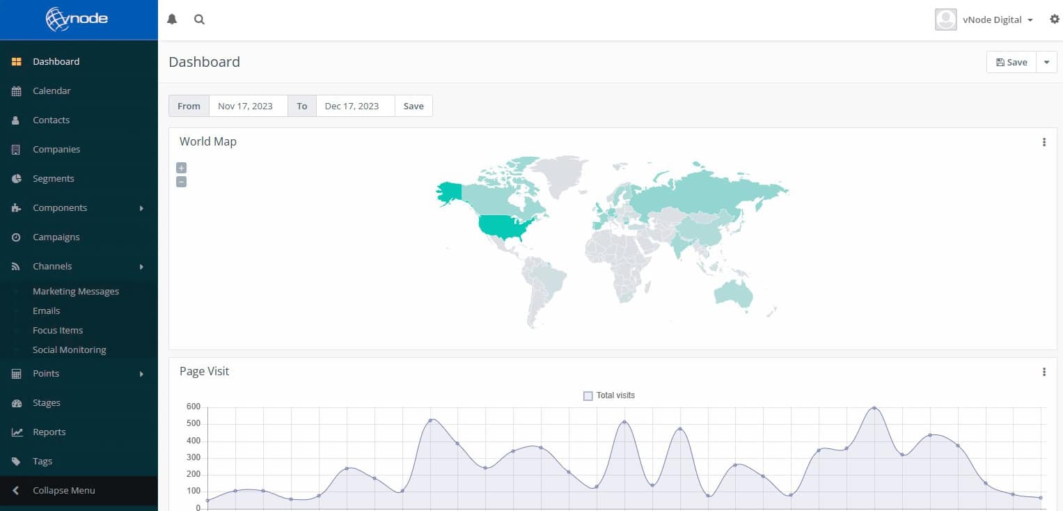 Email Marketing Automation Dashboard